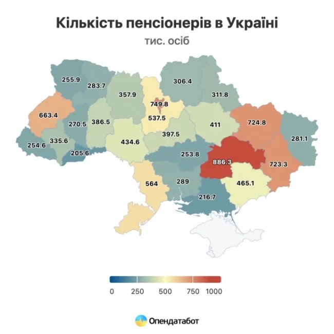 За квартал в Україні суттєво зменшилася кількість пенсіонерів