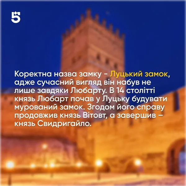 5 фактів про Луцьк, які ви могли не знати
