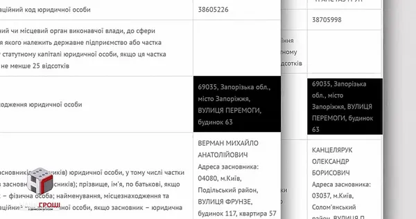 Газові гроші Тимошенко: хто насправді фінансує Батьківщину (відео)