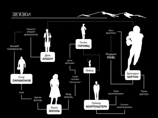 Макс Кідрук: «Письменництво в цій країні – одна з легких форм шизофренії»