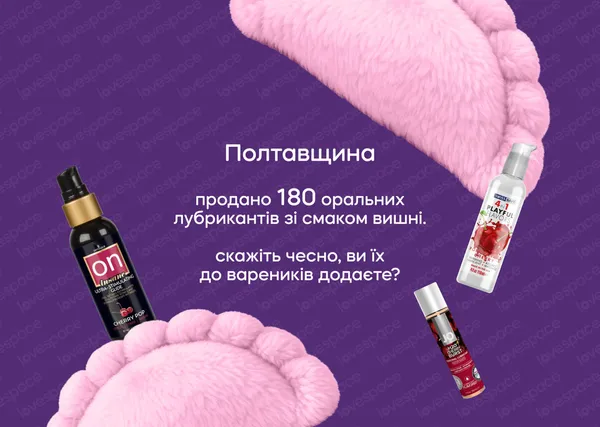 Любощі у регіонах: де, як і з чим кохалися українці у 2025 році