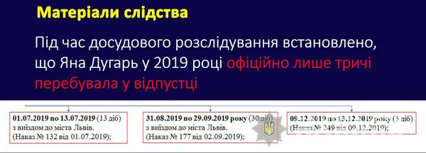 У розслідуванні вбивства Шеремета з’явилися нові деталі (фото, відео)