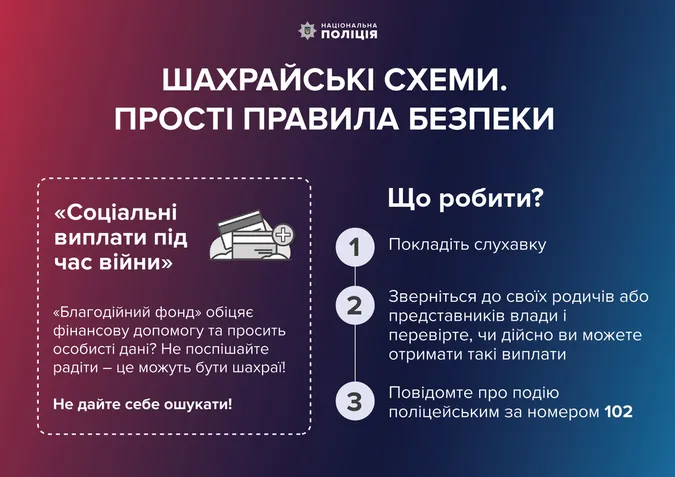 У поліції назвали найпопулярніші шахрайські схеми і сказали, як діяти