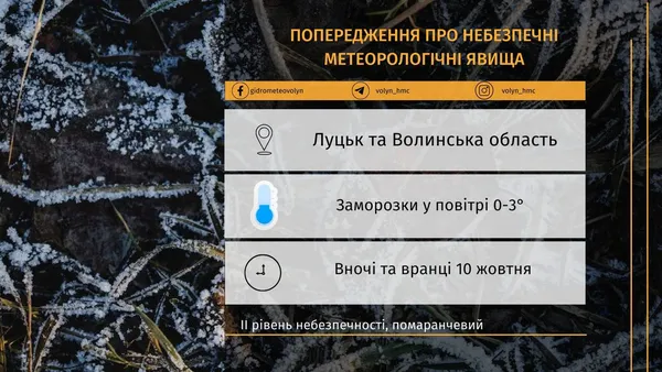 Рівень небезпечності – «помаранчевий»: у Луцьку очікують сильні заморозки