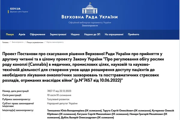 «Батьківщина» заблокувала підписання легалізації медичного канабісу