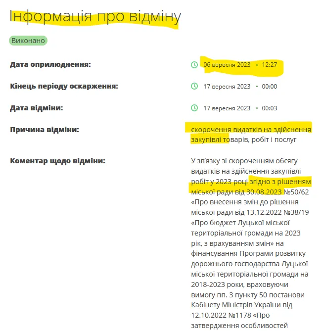 Як мер Луцька Поліщук «зливає» гроші оточенню Палиці на будівництві доріг, – ЗМІ (відео)