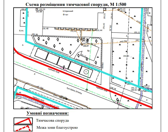 У Луцьку підприємець встановить п'ять МАФів на вулиці Івана Огієнка