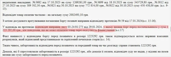 Ректор Цьось догосподарювався до ручки – ВНУ не має грошей
