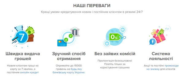 Швидкий мікрокредит на карту в Україні*