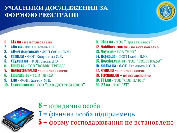 У яких інтернет-магазинах України небезпечно купувати техніку: рейтинг і антирейтинг