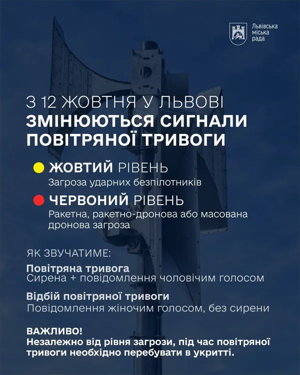 У Львові з 12 жовтня змінюють сигнали повітряної тривоги
