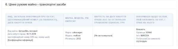 Порушив ПДР і проігнорував поліцію: у Володимирі судитимуть сина бізнесмена і депутата