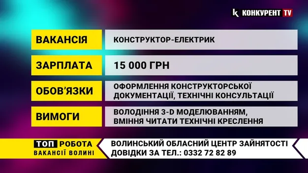 Яку роботу пропонують на Волині із зарплатою до 15 000 гривень (відео)