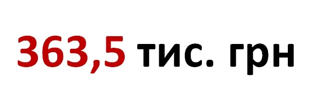 Так старався, що сам забрехався: Поліщук заплутався в міському бюджеті