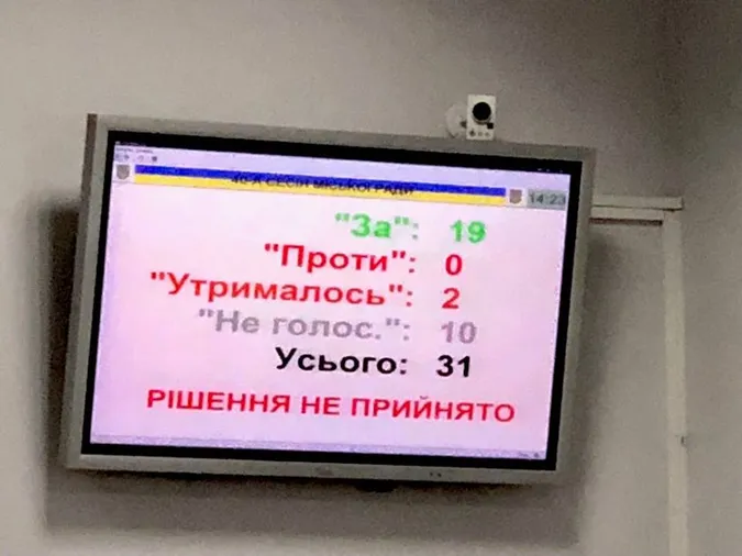 «Несвідомі» депутати провалили запровадження інновацій у луцьких школах