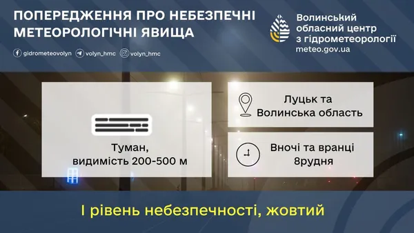 З ночі до ранку: Волинь накриє туман