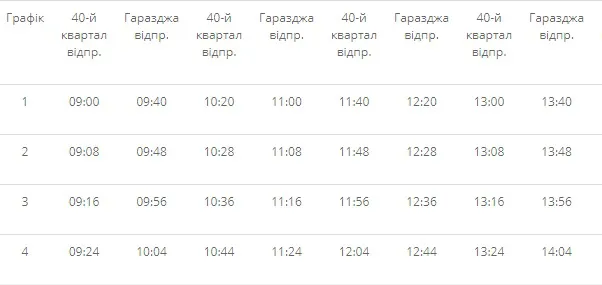До Гаразджі у неділю пустять більше транспорту