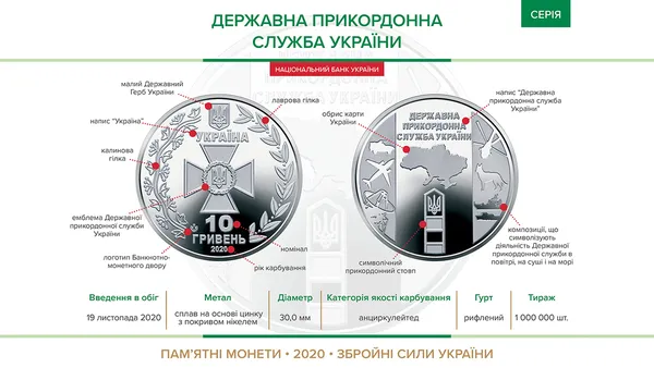 Нацбанк ввів в обіг нову 10-гривневу монету