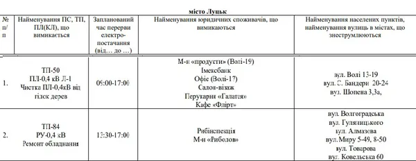 Де у Луцьку не буде світла у вівторок, 9 березня