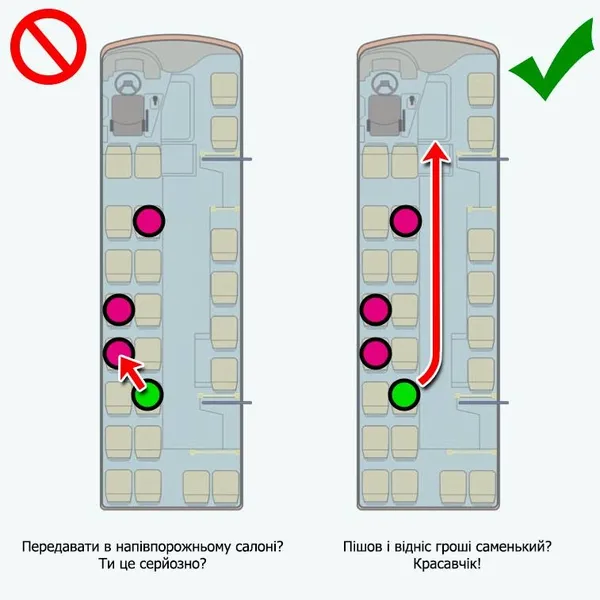 Передавайте гроші в маршрутках ПРАВИЛЬНО: наочна інструкція