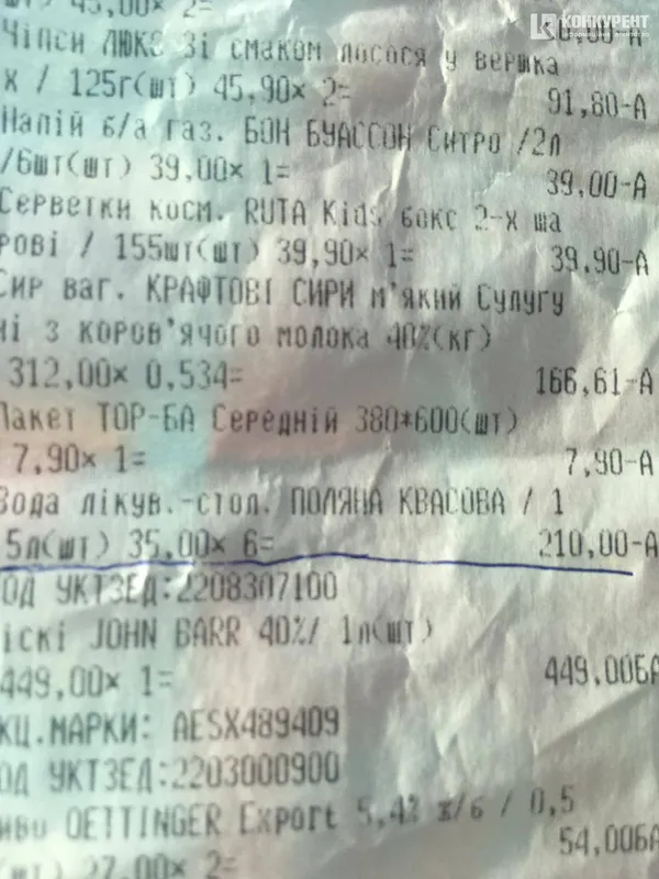 На ціннику одне, а по факту – інше: у Луцьку в TOR-BA обраховують покупців (фото)