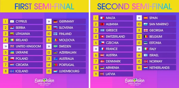 Визначили, під яким номером Україна виступатиме на Євробаченні
