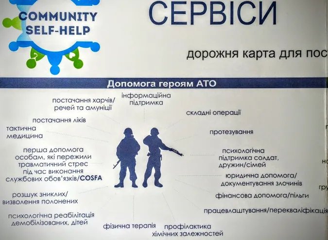 У Луцьку презентували програму підтримки воїнів АТО