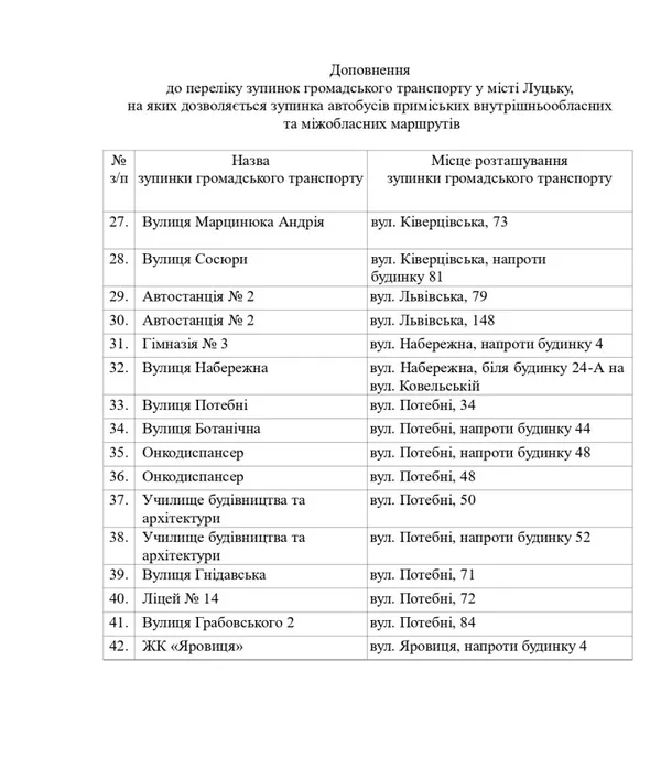 У Луцьку затвердили ще 16 зупинок для обласних і міжобласних автобусів