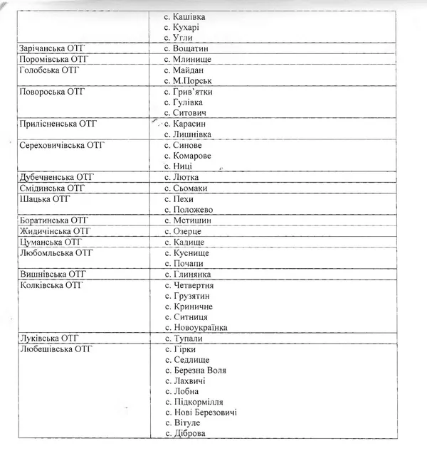 Зима на носі: у яких волинських школах туалети лише на вулиці