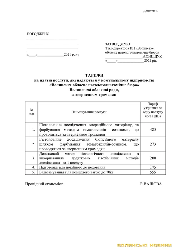Ціни на послуги у волинських медзакладах: склали прейскурант