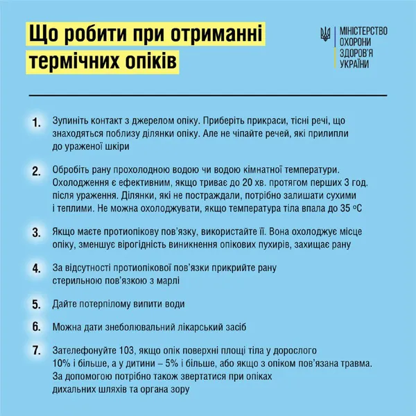 У МОЗ порадили, що робити при термічних опіках
