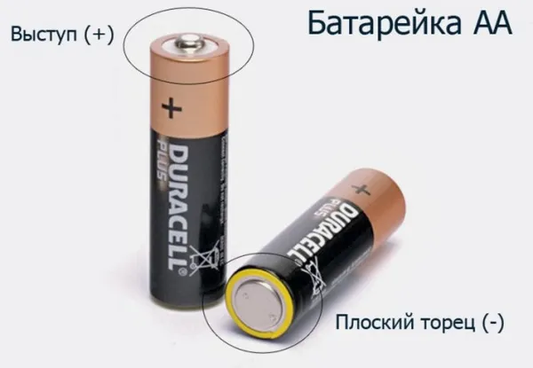 «Вічна свічка»: як зробити освітлення без генератора, акумулятора та сонячних батарей (відео)