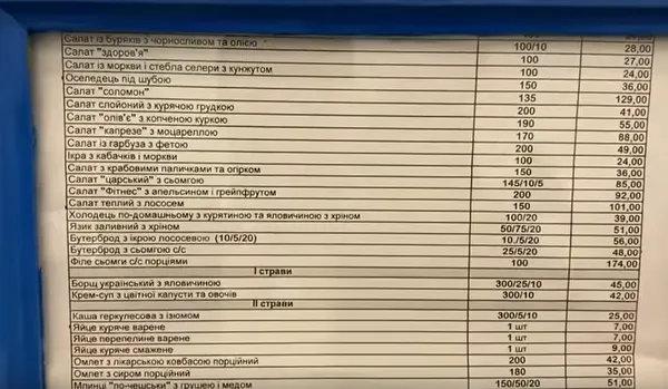 Що їдять депутати та скільки платять: Беленюк показав їдальню Ради (відео)