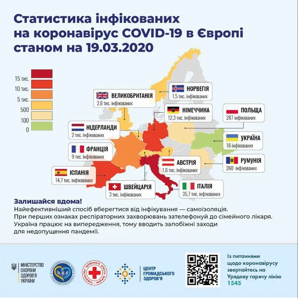 В Україні – два нові випадки зараження коронавірусом (оновлено)
