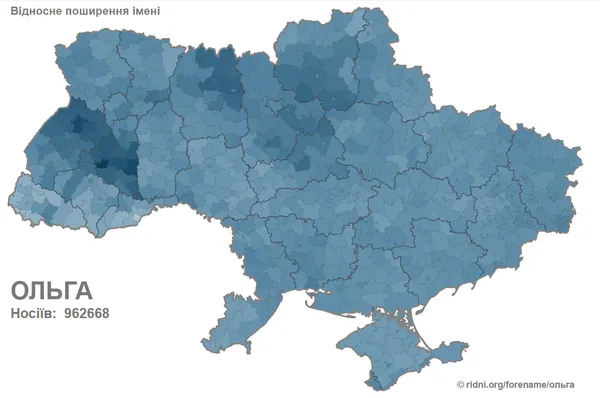 Так могли звати вікінгів: ці популярні в Україні імена мають скандинавське походження