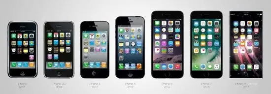 Новий iPhone 8: як він виглядатиме (фото)