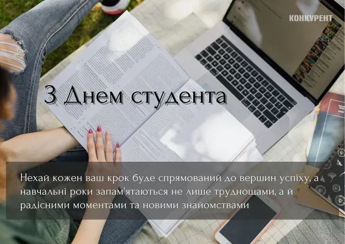 День студента 2025: привітання у листівках