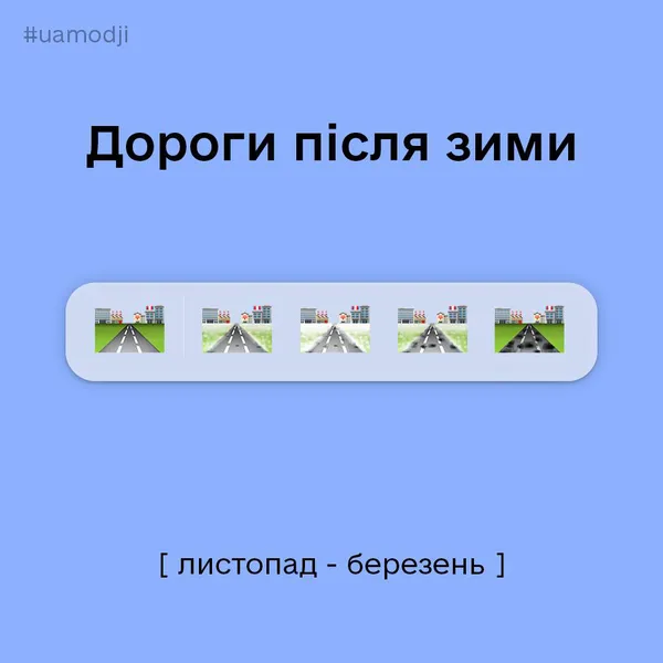 Дуля, київський торт і бруківка: для українців створили окоремі емодзі в Apple (фото)