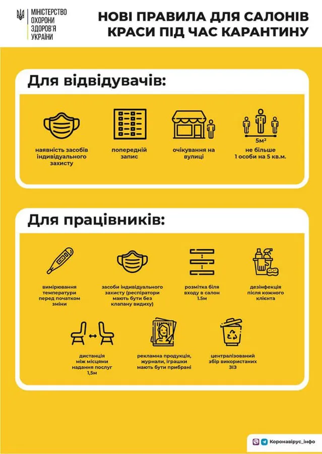 З попереднім записом та без журналів на столиках: МОЗ оприлюднило правила для перукарень і салонів краси