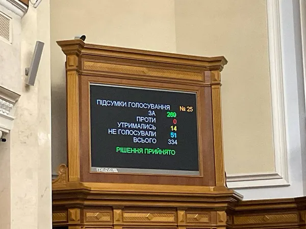 Рада у першому читанні прийняла законопроєкт про розмитнення авто в «Дії»