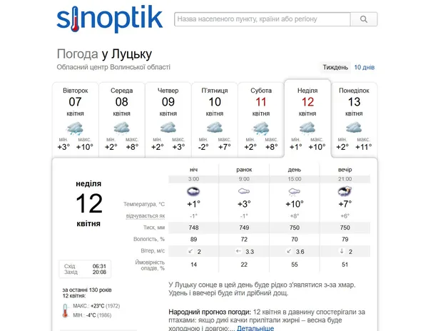 Погода у Луцьку 12 квітня