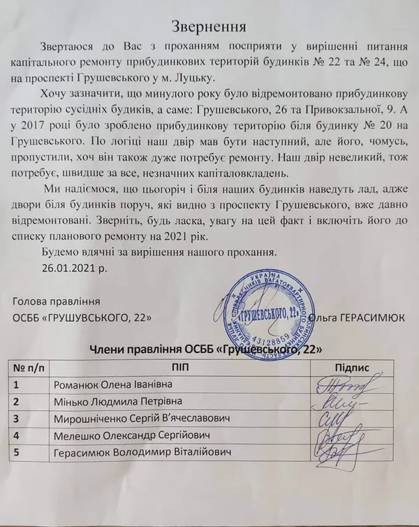 Роками без ремонту: лучани із п'яти будинків на Грушевського скаржаться на розбиті двори (фото)
