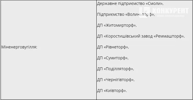 «Волиньторф» хочуть виключити з переліку об’єктів, які не підлягають приватизації
