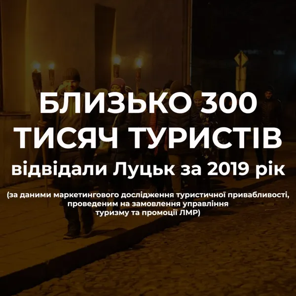 Як у Луцьку збираються приваблювати більше туристів історичною спадщиною