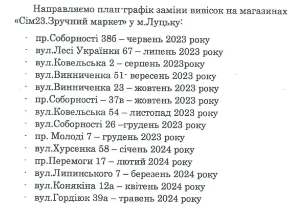 Графік зміни вивісок