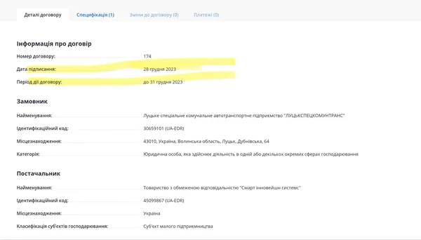 Понад мільйон за роботи, які фізично неможливо виконати за три дні: афера в Луцьку з новими смітниками (фото)