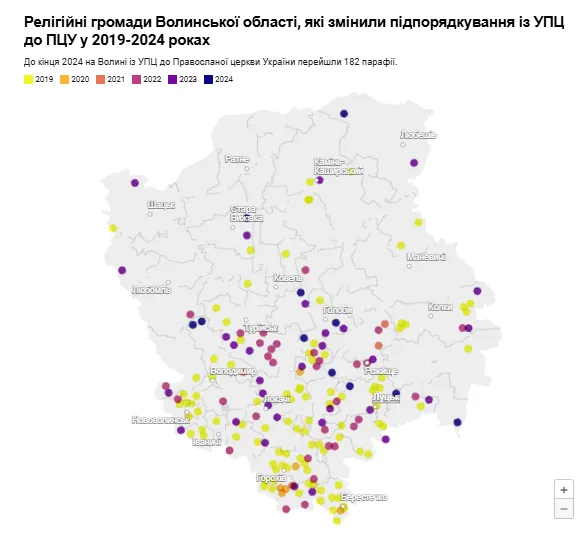 Скільки московських церков залишилося на Волині