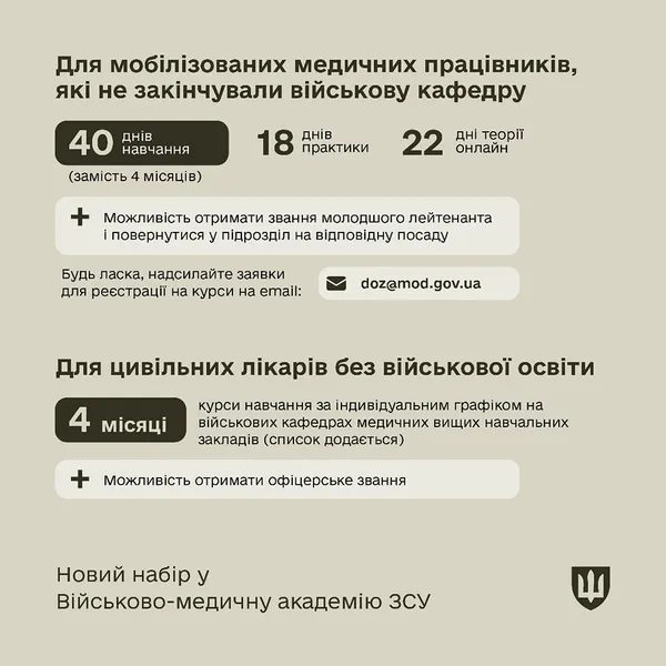 Медики можуть пройти курс з військової медицини й отримати звання: як подати заявку