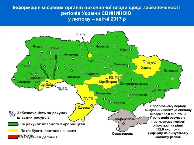 На які продукти багата Волинь?