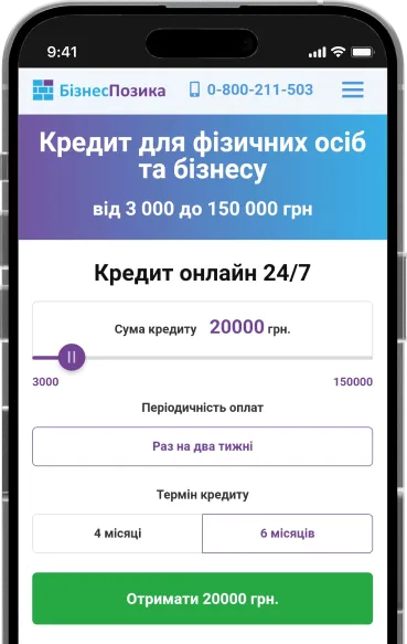Кредит 24/7: БізПозика і її умови